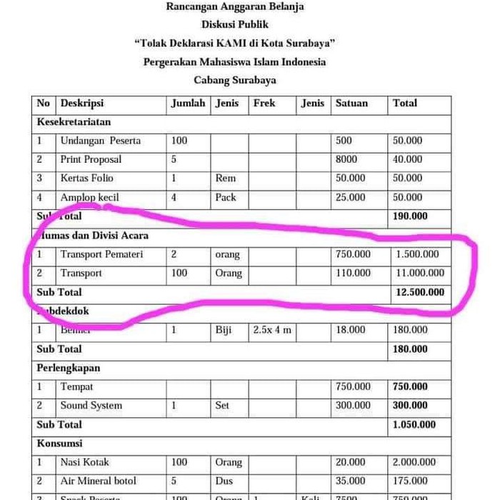 Proposal Diskusi 'Tolak Deklarasi KAMI di Surabaya' Beredar Luas