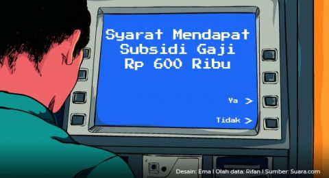 Begini Cara Cek Dapat Atau Tidak Bantuan Gaji Rp600 Ribu